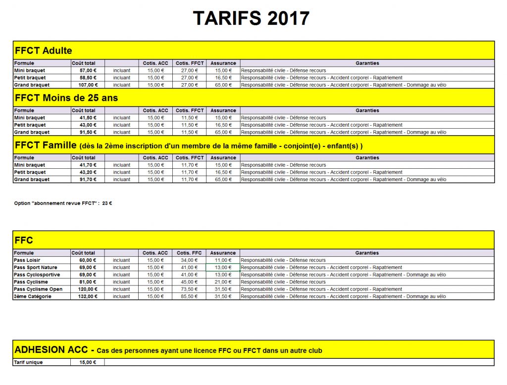 tarifs-acc-cyclisme-2017
